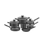 Bateria-De-Cocina-LORETO-7Pzas--Bateria-De-Cocina-LORETO-7Pzas-1-16731