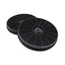 Set de 2 Filtros de Carbón HM-F Brügmann