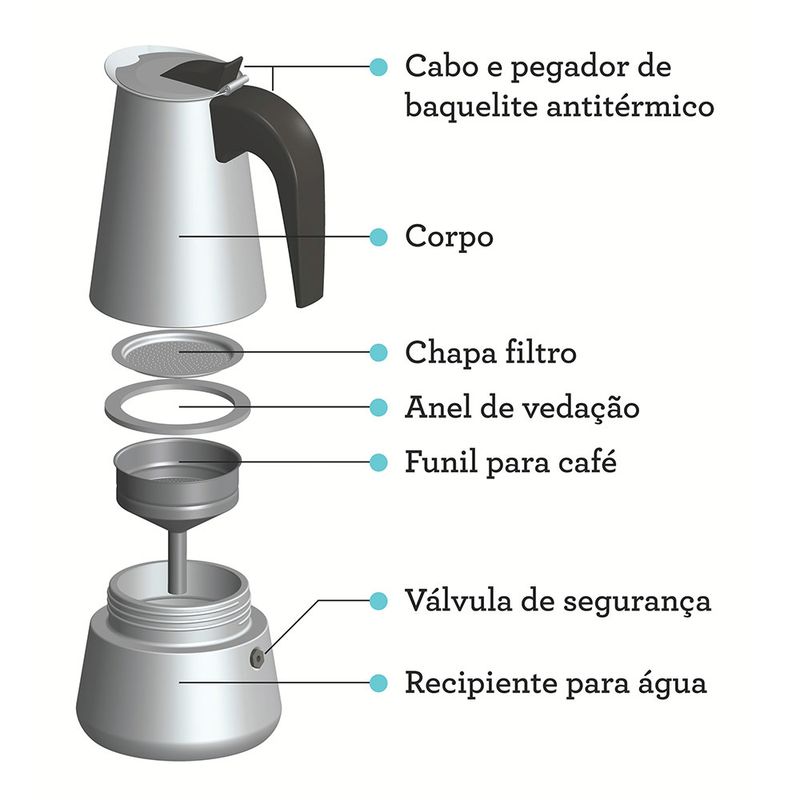 Cafetera-expreso-350ml-Tramontina-3-35578