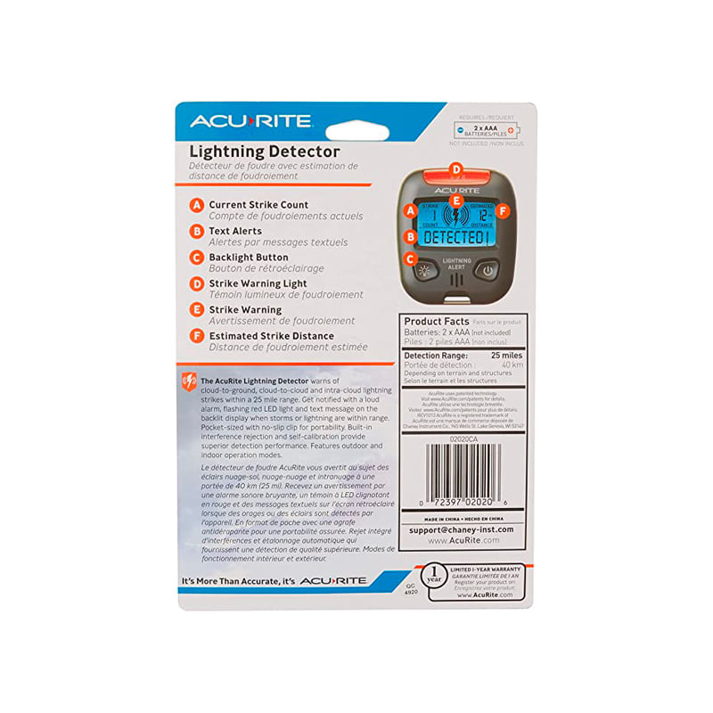 Detector-de-rayos-3-36837