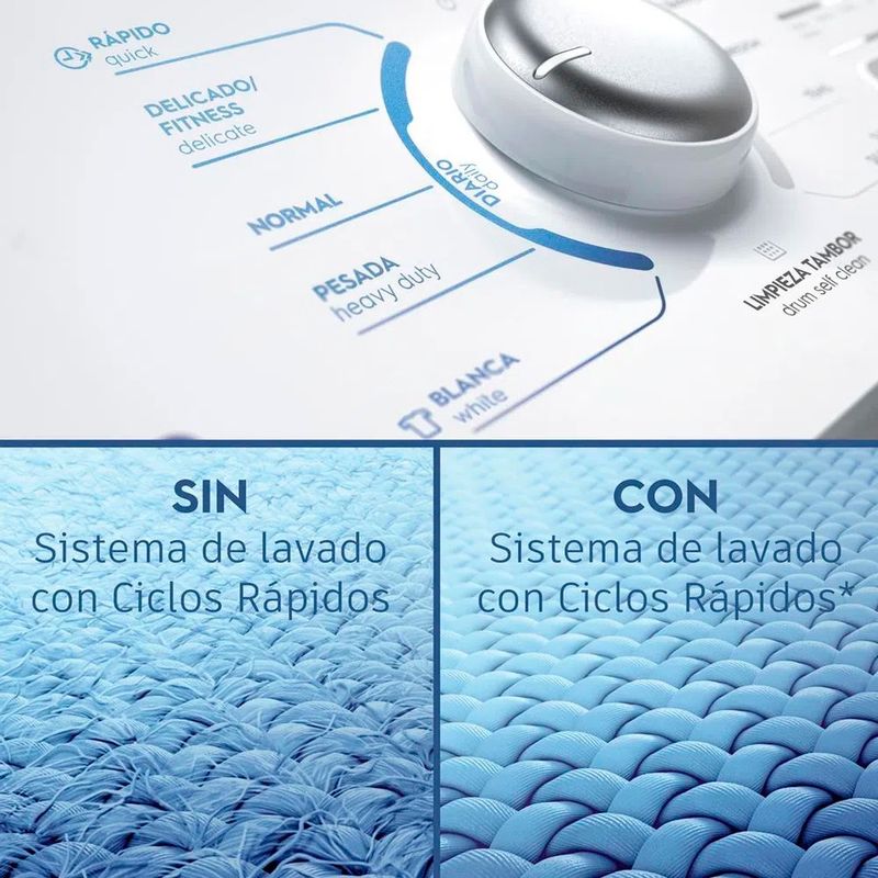 Lavadora-17-Kg-Blanca-con-Agua-fr-a-Electrolux-3-38067