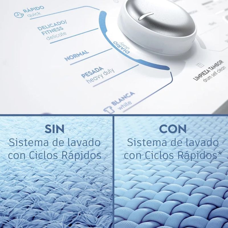 Lavadora-carga-superior-LB14Q-14Kg-Color-Blanco-Electrolux-2-38459