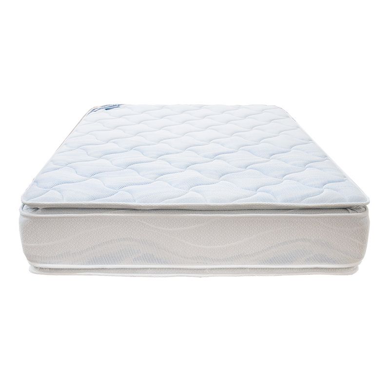 Colch-n-TEMPLANZA-140x190x34cm-2-40134