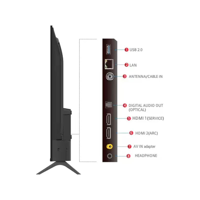 Televisor-40-iffalcon-smart-android-11-hd-pantalla-infinita-Televisor-40-iffalcon-smart-android-11-hd-pantalla-infinita-5-42521