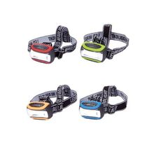 Lampara de cabeza led cob
